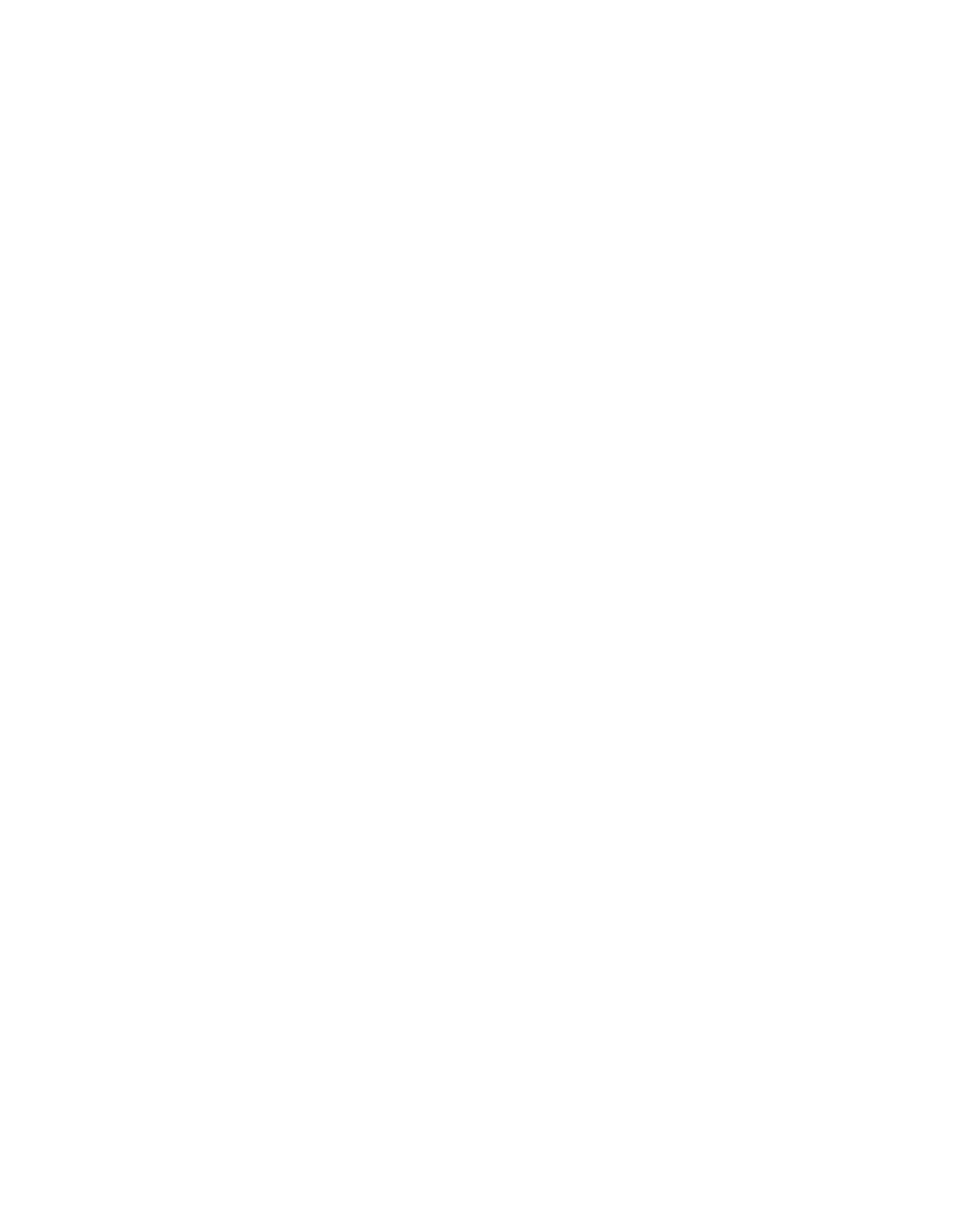 DOGS MAP